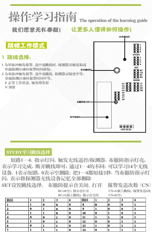 大功率紅外探測器使用步驟詳細教程